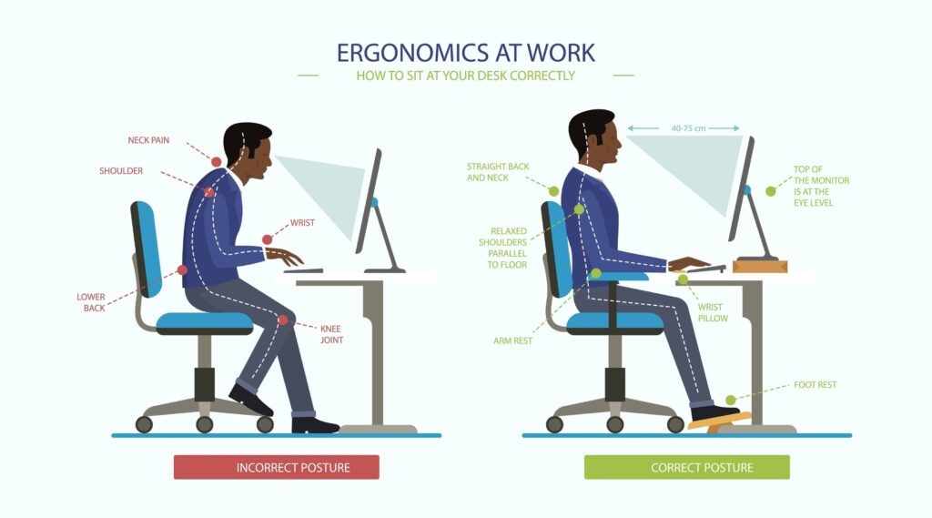 Especialistas realizando análisis ergonómico de puestos de trabajo para mejorar la postura y productividad laboral en empresas de Colombia.